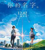 你的名字。