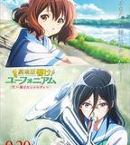 吹響悠風號劇場版：想要傳達的旋律