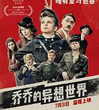 喬喬的異想世界