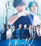 邁向未來的倒數10秒