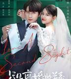 只是離婚的關係