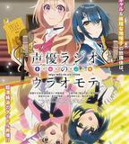 聲優廣播的台前幕後